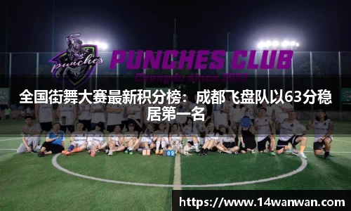 全国街舞大赛最新积分榜：成都飞盘队以63分稳居第一名