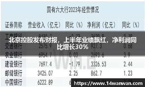 南宫28NG相信品牌力量