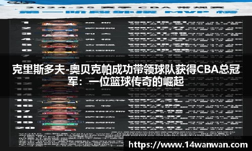 克里斯多夫-奥贝克帕成功带领球队获得CBA总冠军：一位篮球传奇的崛起