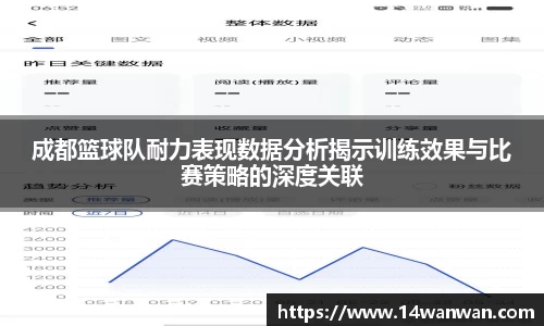 成都篮球队耐力表现数据分析揭示训练效果与比赛策略的深度关联
