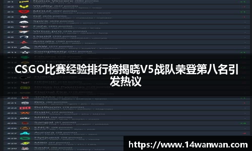 CSGO比赛经验排行榜揭晓V5战队荣登第八名引发热议