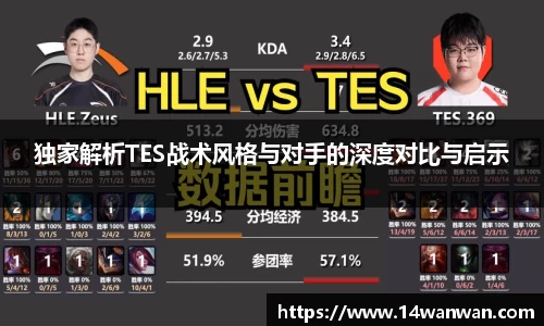 独家解析TES战术风格与对手的深度对比与启示