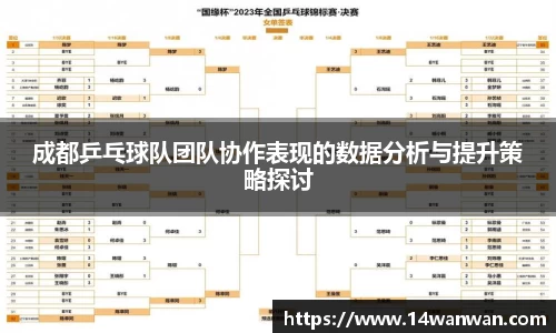 成都乒乓球队团队协作表现的数据分析与提升策略探讨