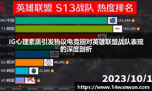IG心理素质引发热议电竞圈对英雄联盟战队表现的深度剖析