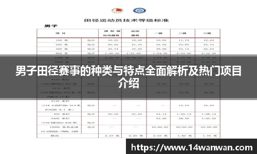男子田径赛事的种类与特点全面解析及热门项目介绍