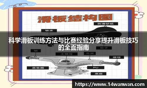 南宫NG28