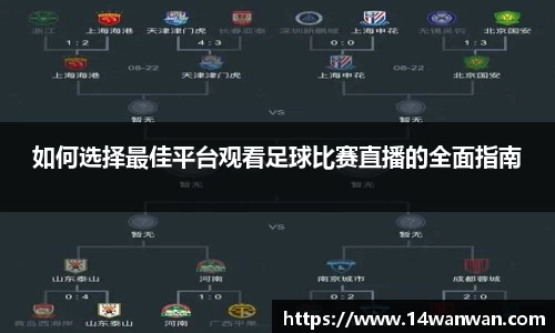 如何选择最佳平台观看足球比赛直播的全面指南
