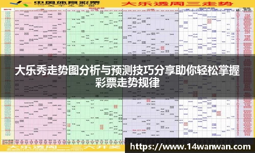 大乐秀走势图分析与预测技巧分享助你轻松掌握彩票走势规律