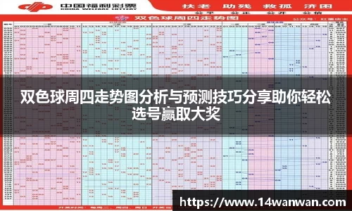 双色球周四走势图分析与预测技巧分享助你轻松选号赢取大奖
