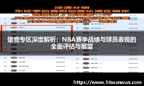 雄鹿专区深度解析：NBA赛季战绩与球员表现的全面评估与展望
